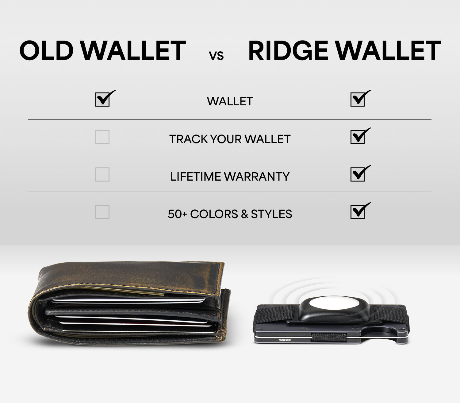 Ridge Wallet - Washington Huskies - Image 10