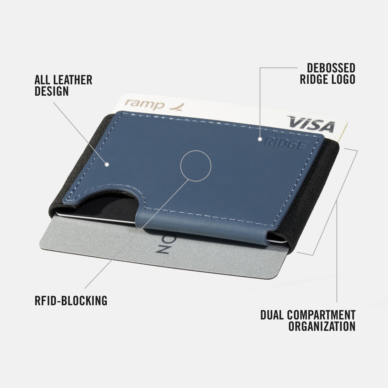 Daily Driver Kit - Biflex - Cobalt Blue Leather - Image 6