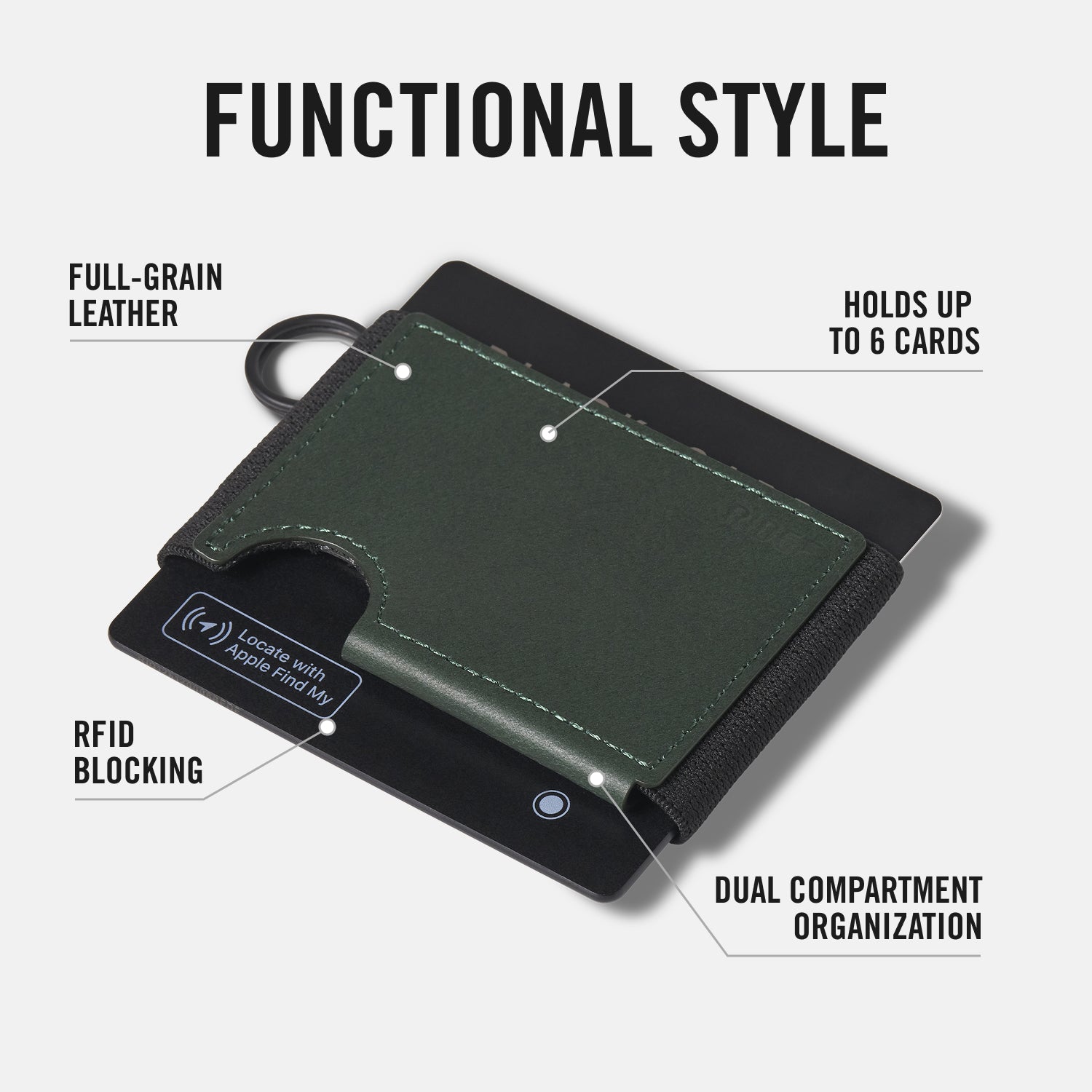 Daily Driver Kit - Biflex - Hunter Green Leather - Image 9