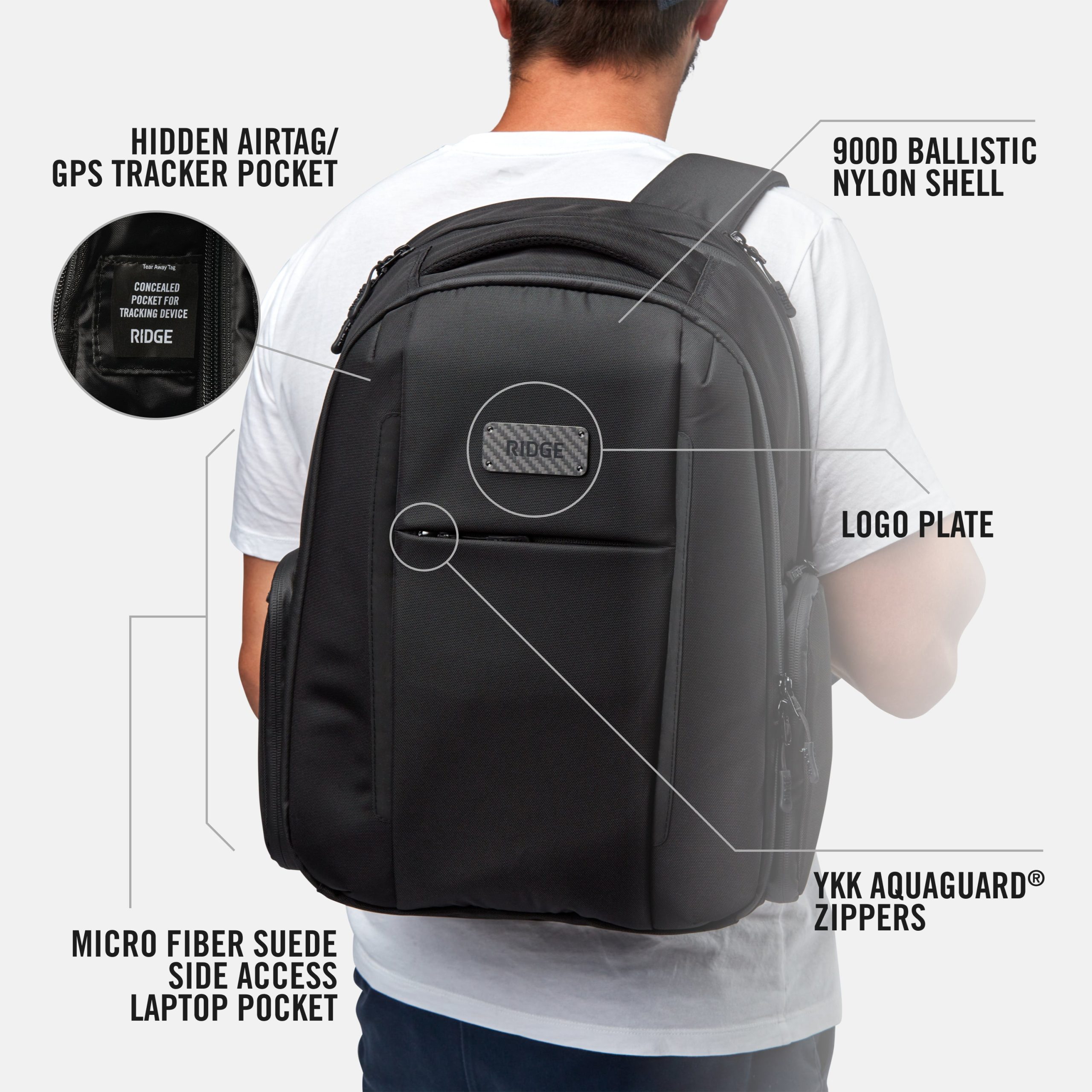Frequent Flyer Kit - Mr Doodle - Image 5