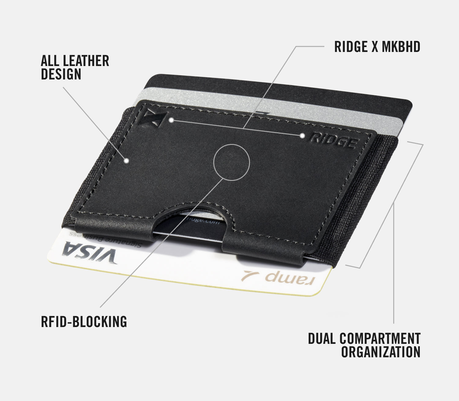 Ridge Biflex - MKBHD - Midnight Black Leather - Image 5