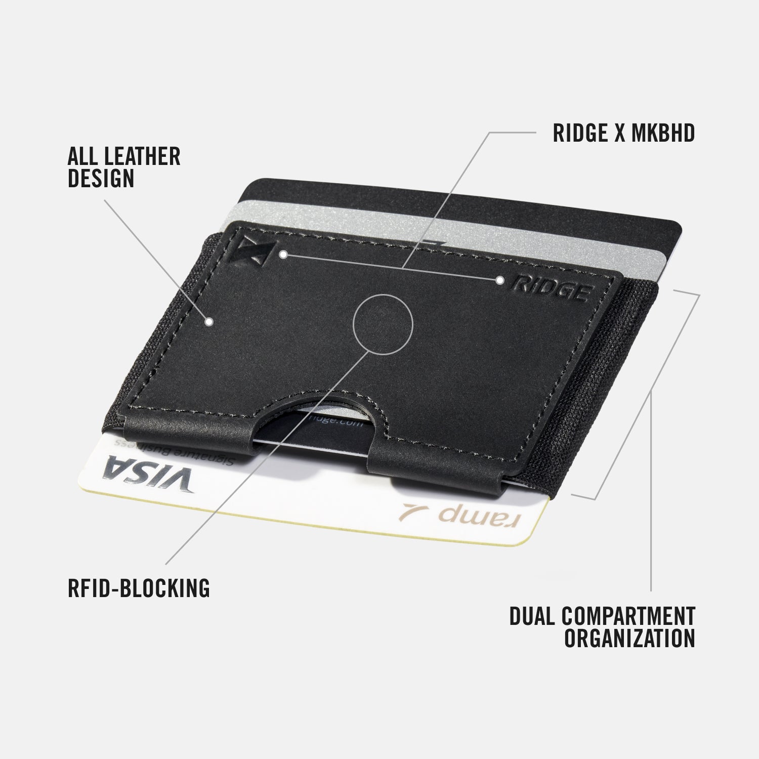 Daily Writer Kit - Biflex - MKBHD - Midnight Black Leather - Image 6