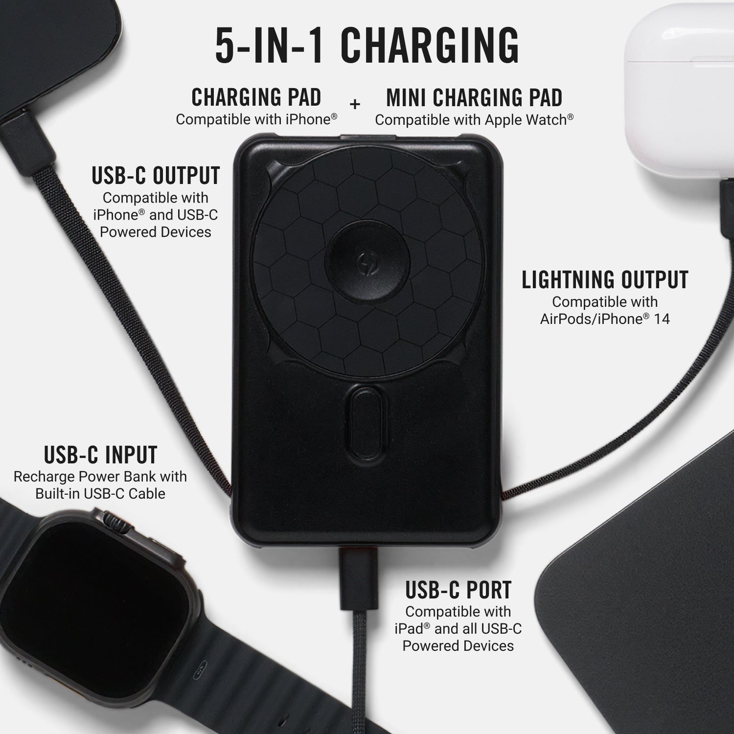 Everyday Charging Kit - iPhone 16 Pro Max - Matte Black - Image 6