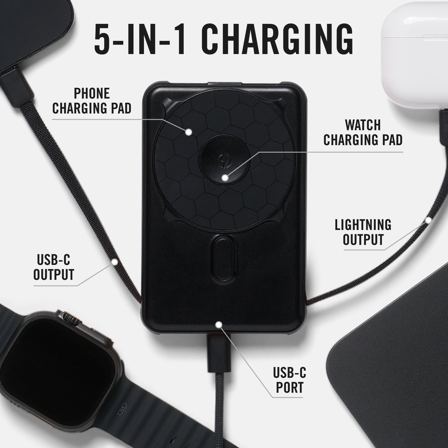 Everyday Charging Kit - iPhone 16 Pro Max - Carbon - Image 6