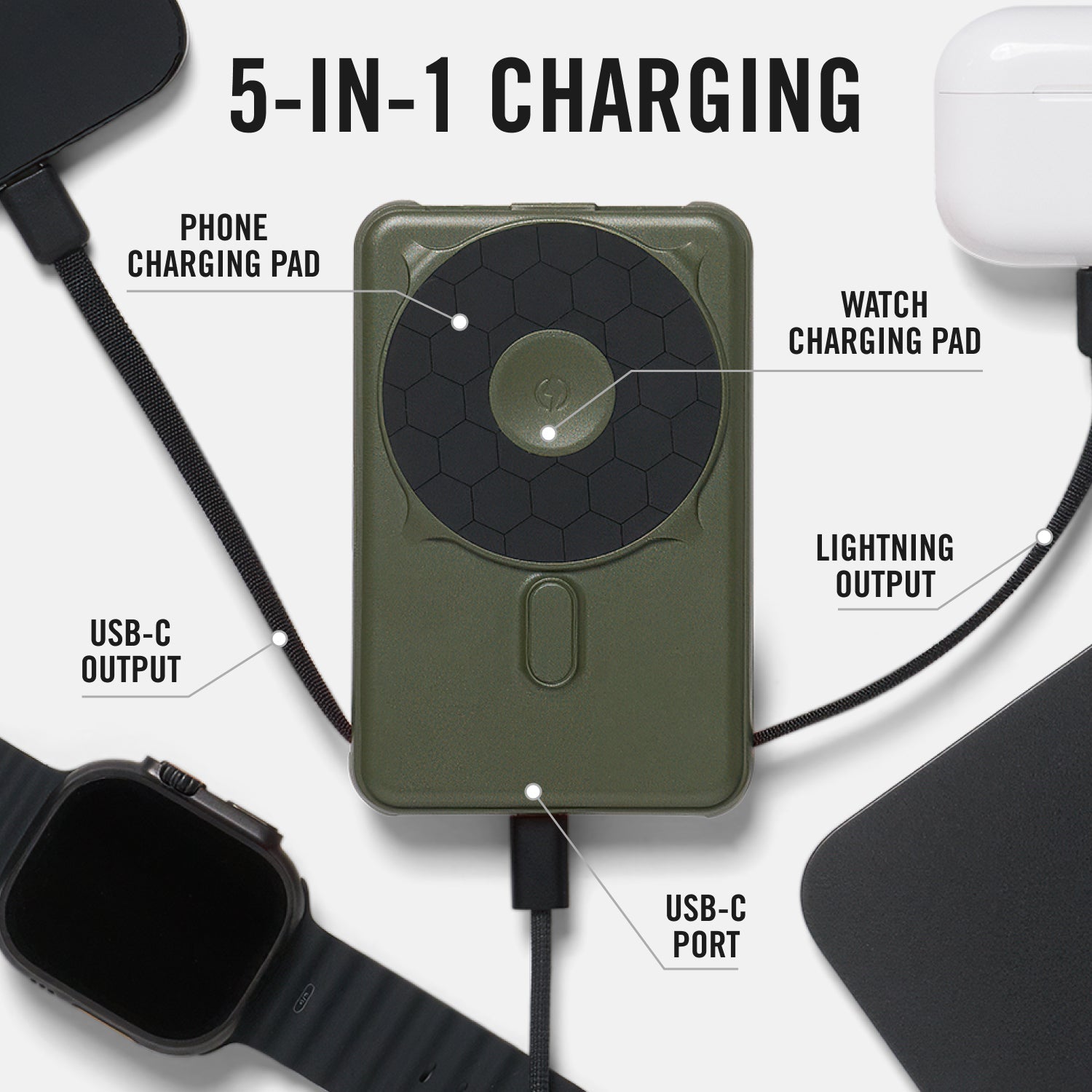 Ridge Power Bank - 10k mAh - Matte Olive - Image 11