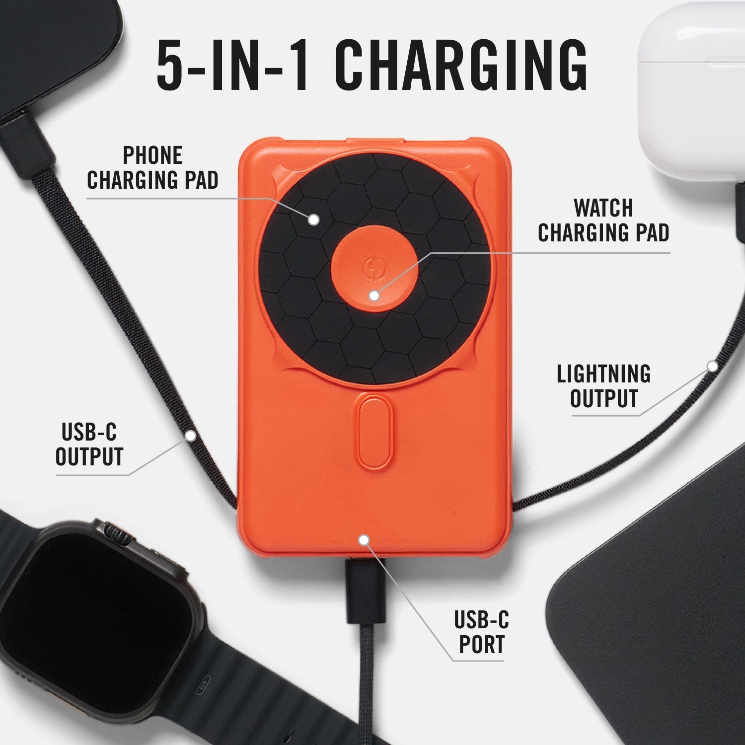 Everyday Charging Kit - iPhone 16 - Basecamp Orange - Image 6