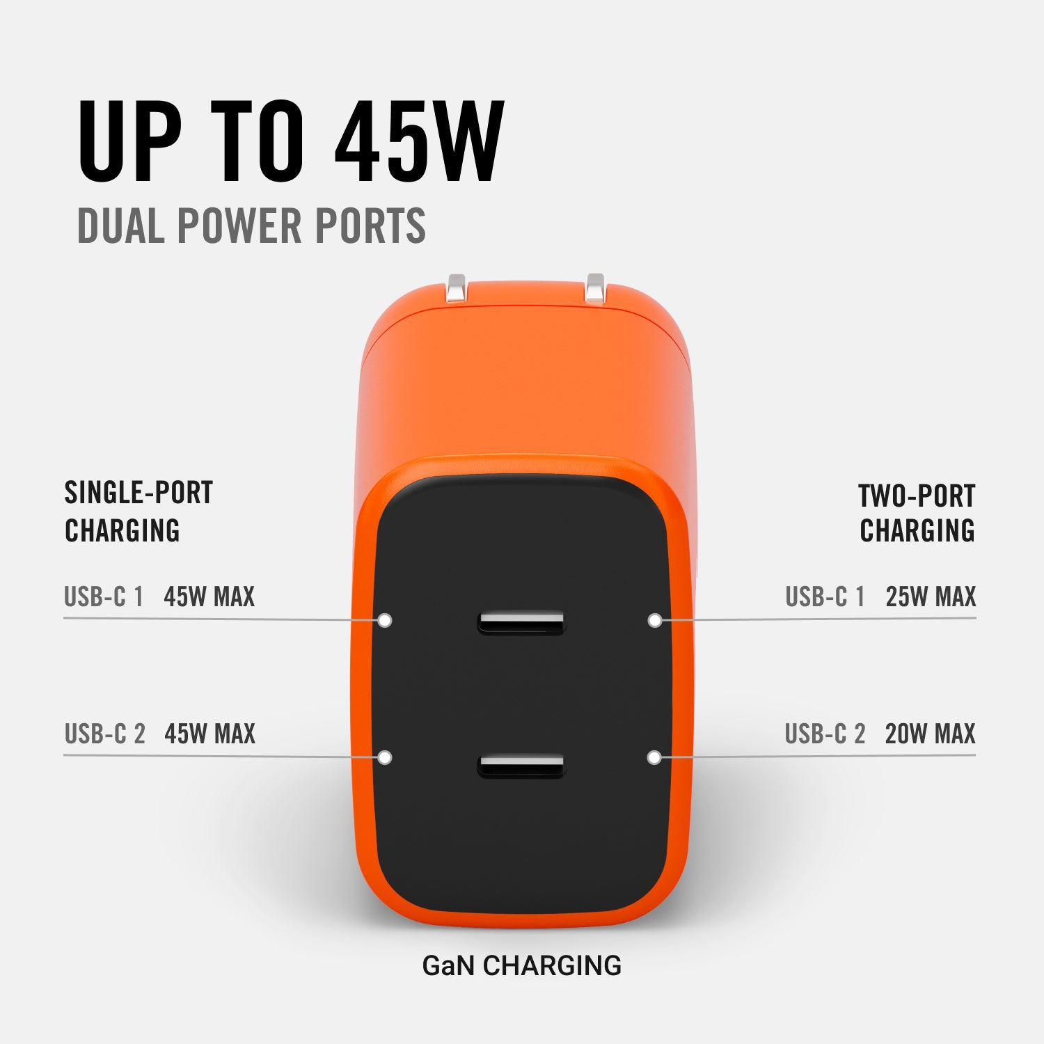 Wall Charger Set - 45W - Basecamp Orange - Image 3