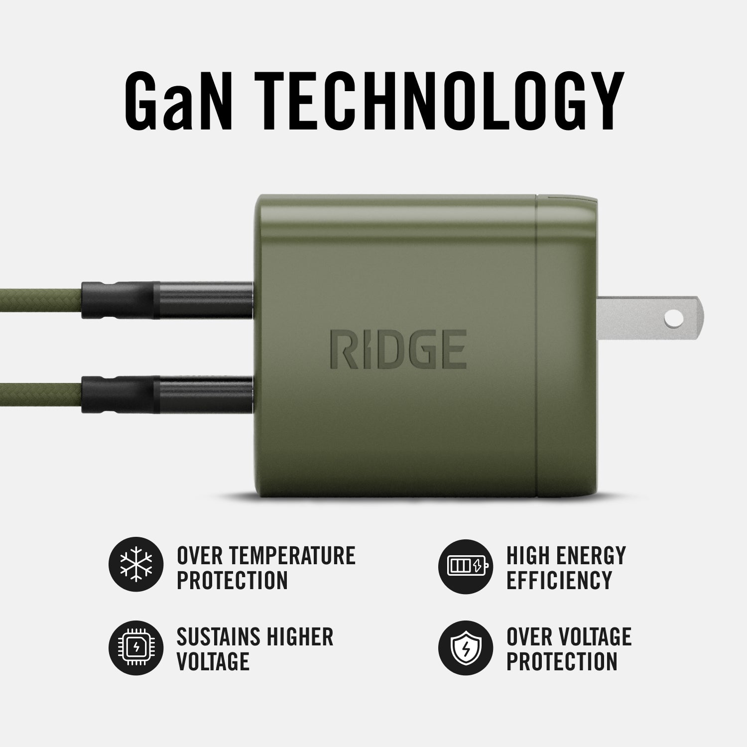 Wall Charger Set - 45W - Matte Olive - Image 6