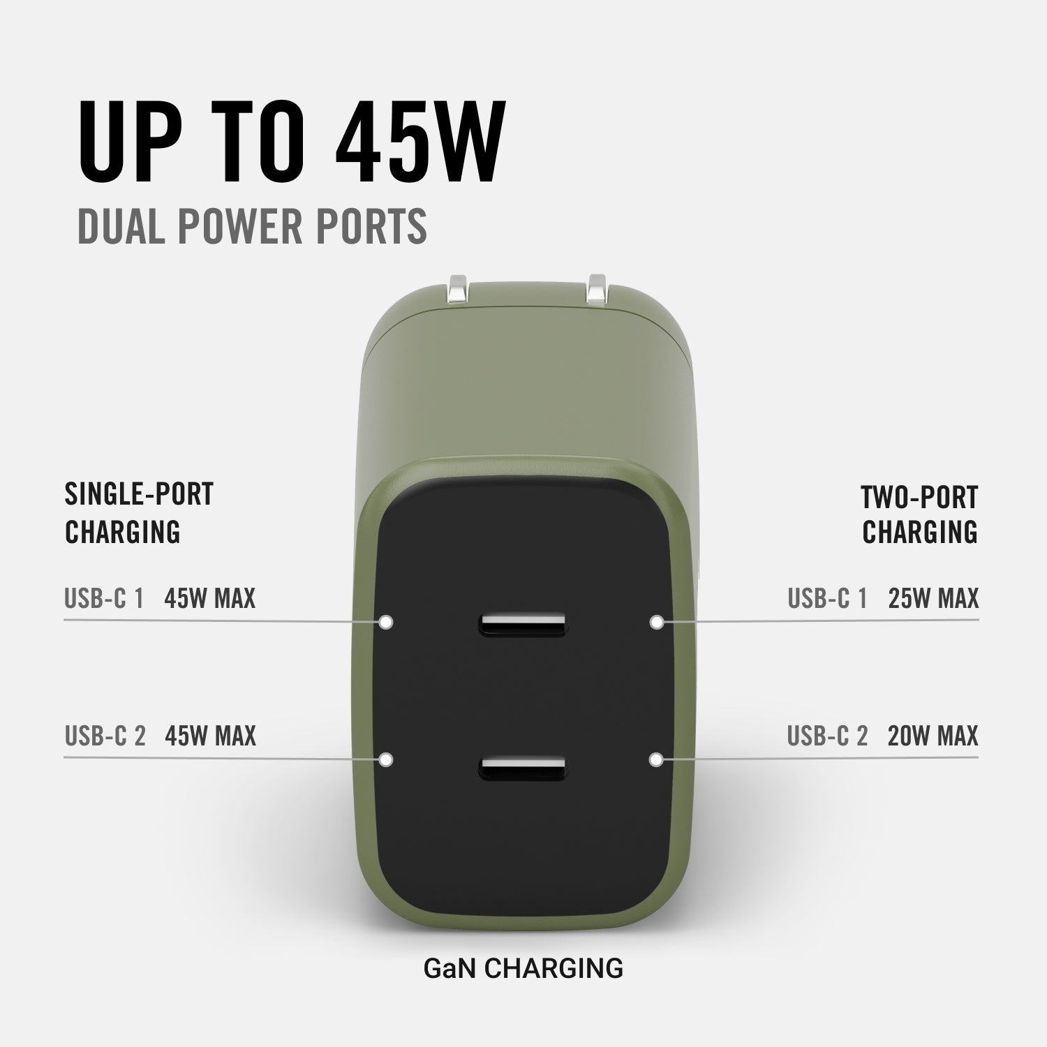 Wall Charger Set - 45W - Matte Olive - Image 3